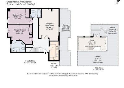 Waterdale Flat - 2 Bedroom